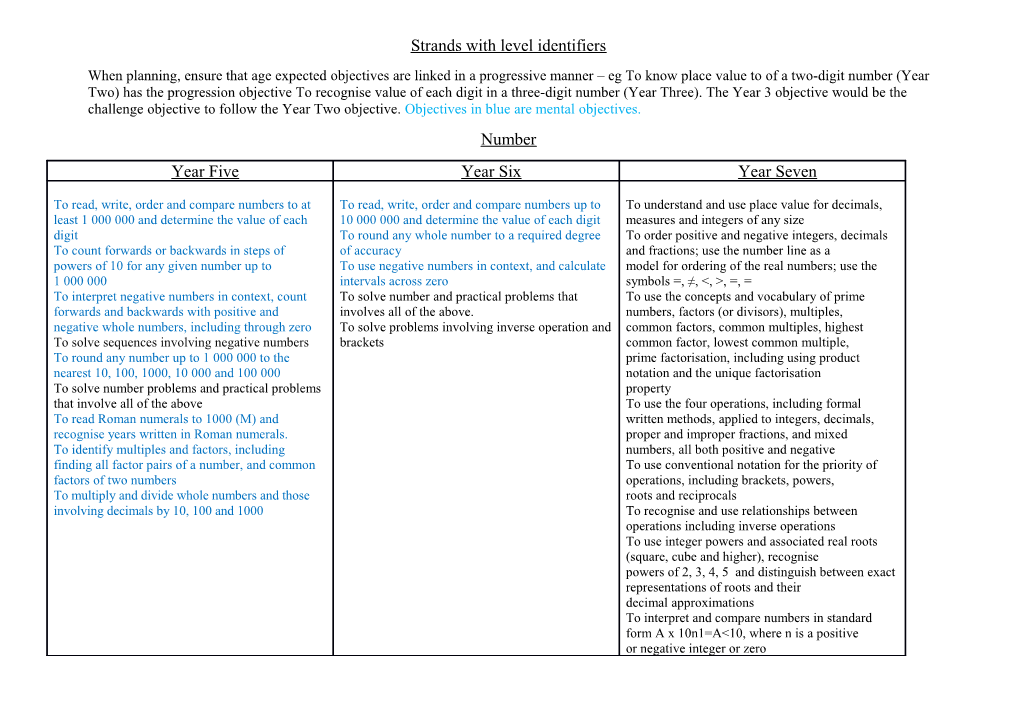 Strands with Level Identifiers