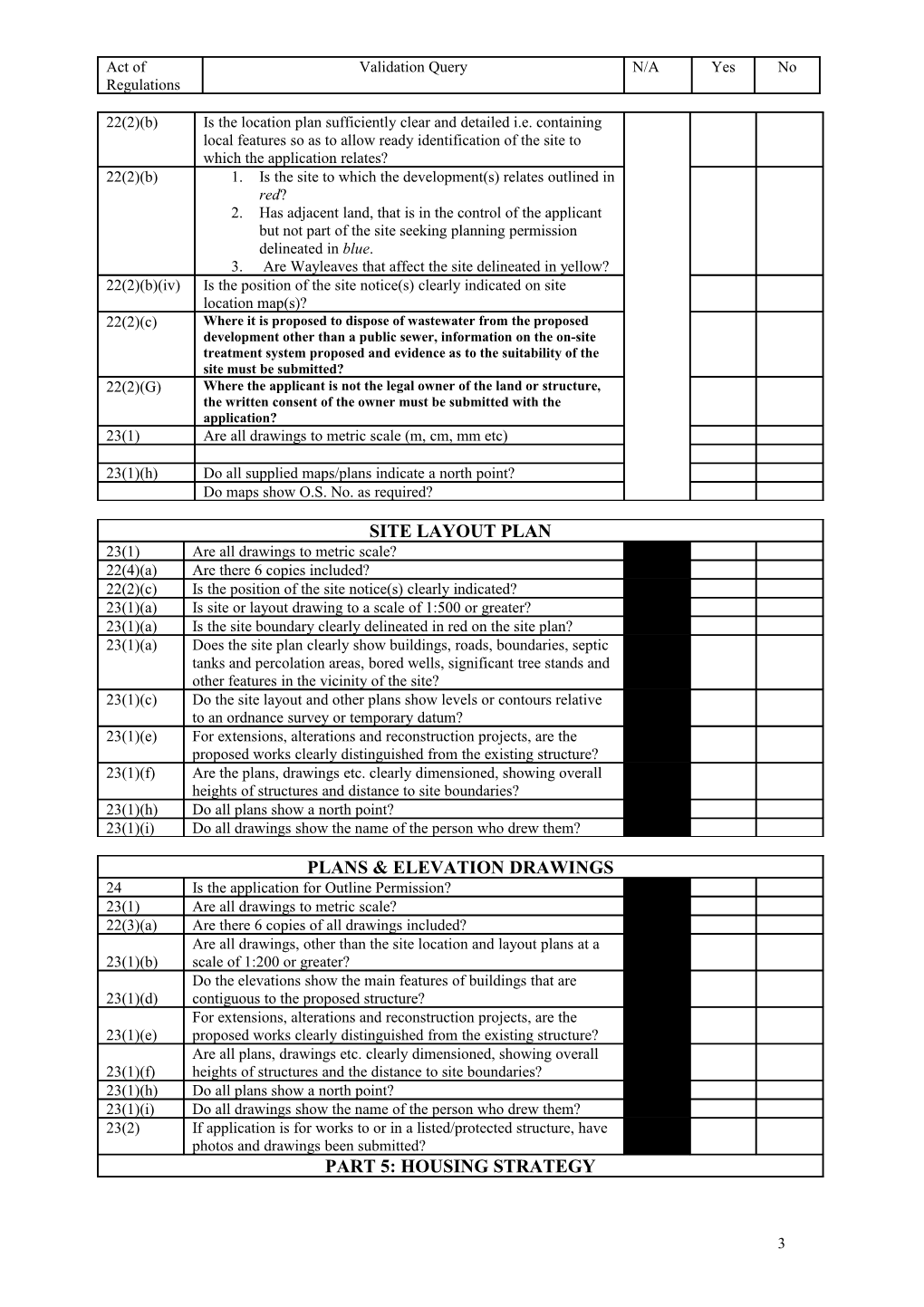 N.B. This Checklist Was Designed As an Aid to Submitting Complete and Accurate Planning