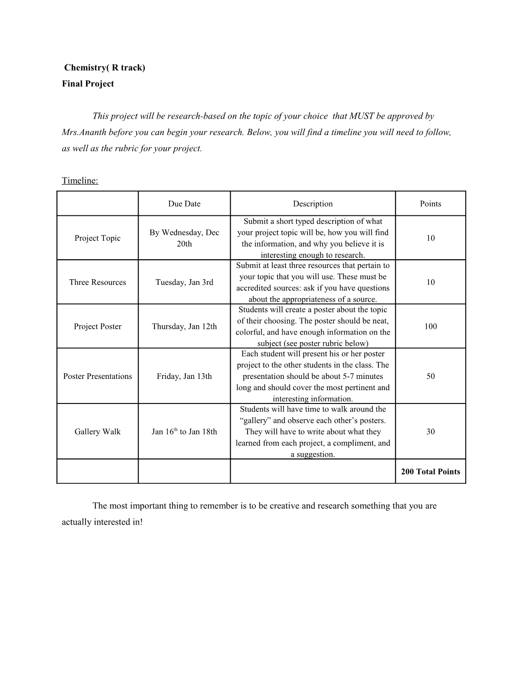 Chemistry( R Track)