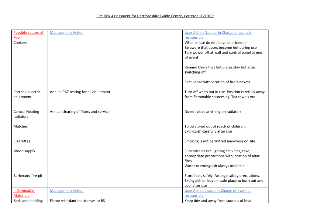 Fire Risk Assessment for Hertfordshire Guide Centre, Cottered SG9 9QP