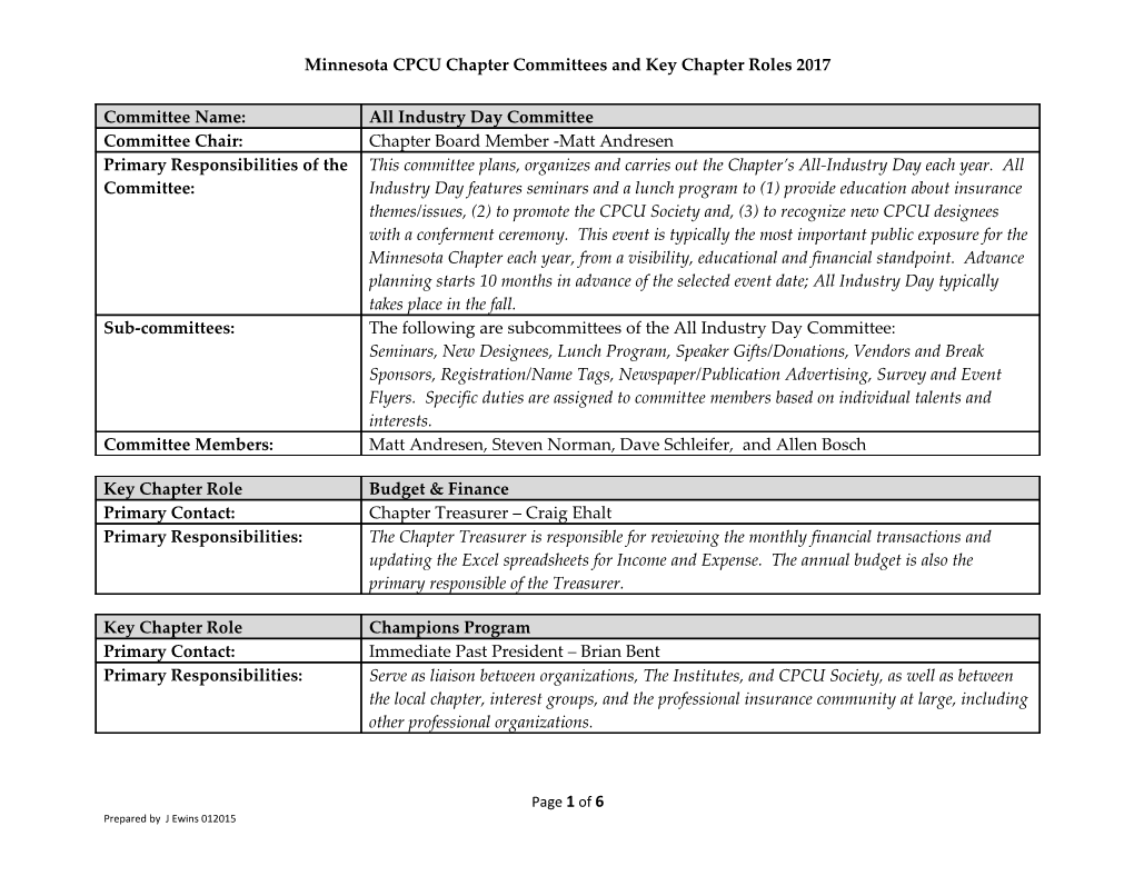 Minnesota CPCU Chaptercommittees and Key Chapter Roles2017