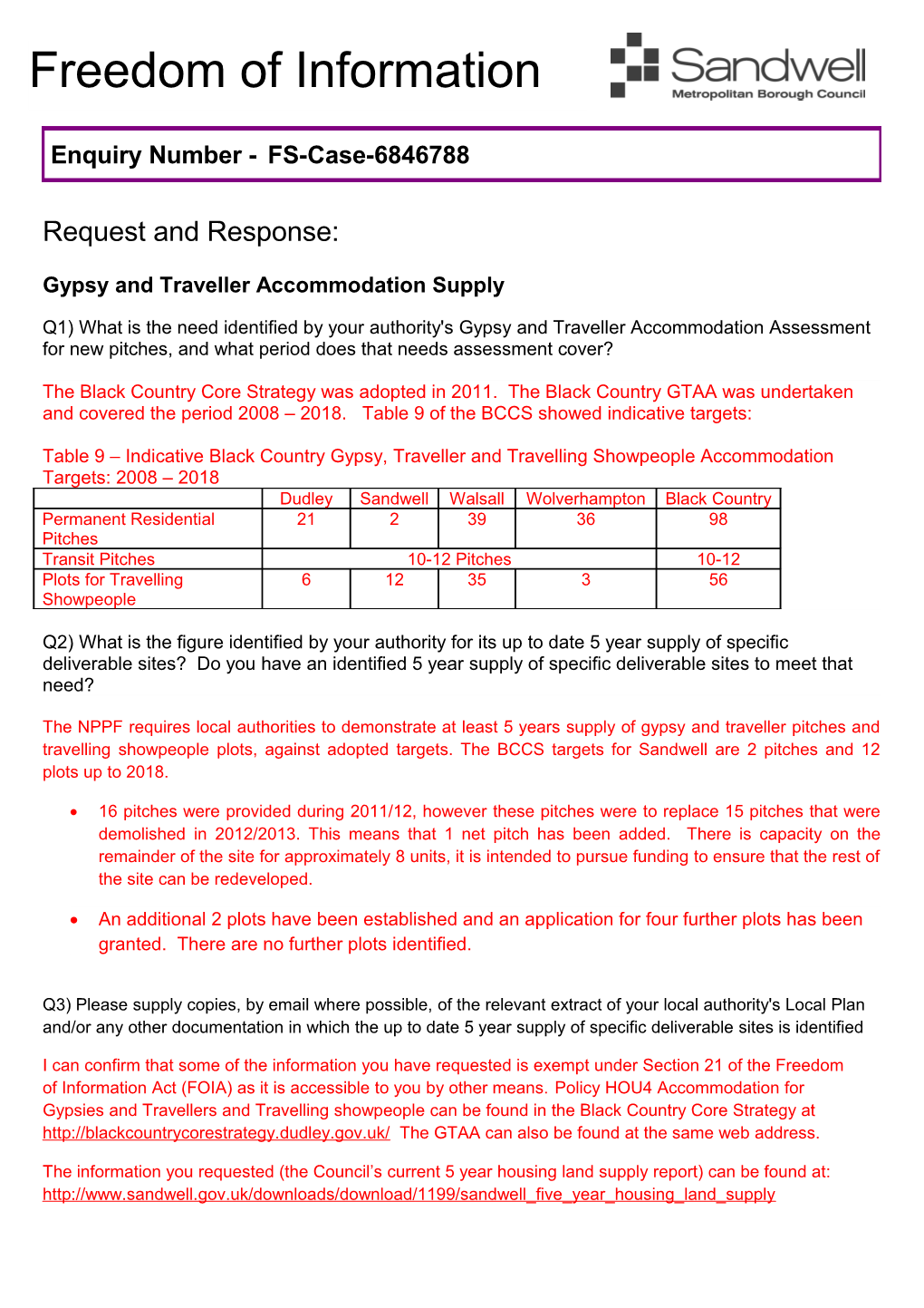 Gypsy and Traveller Accommodation Supply