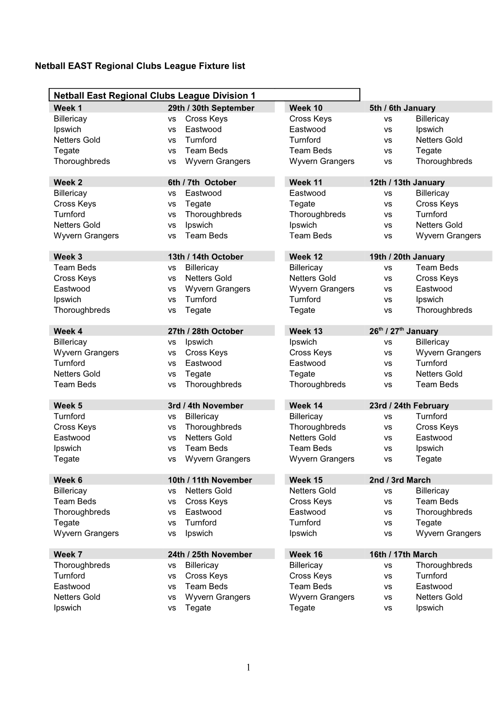 Netball EAST Regional Clubs League Fixture List