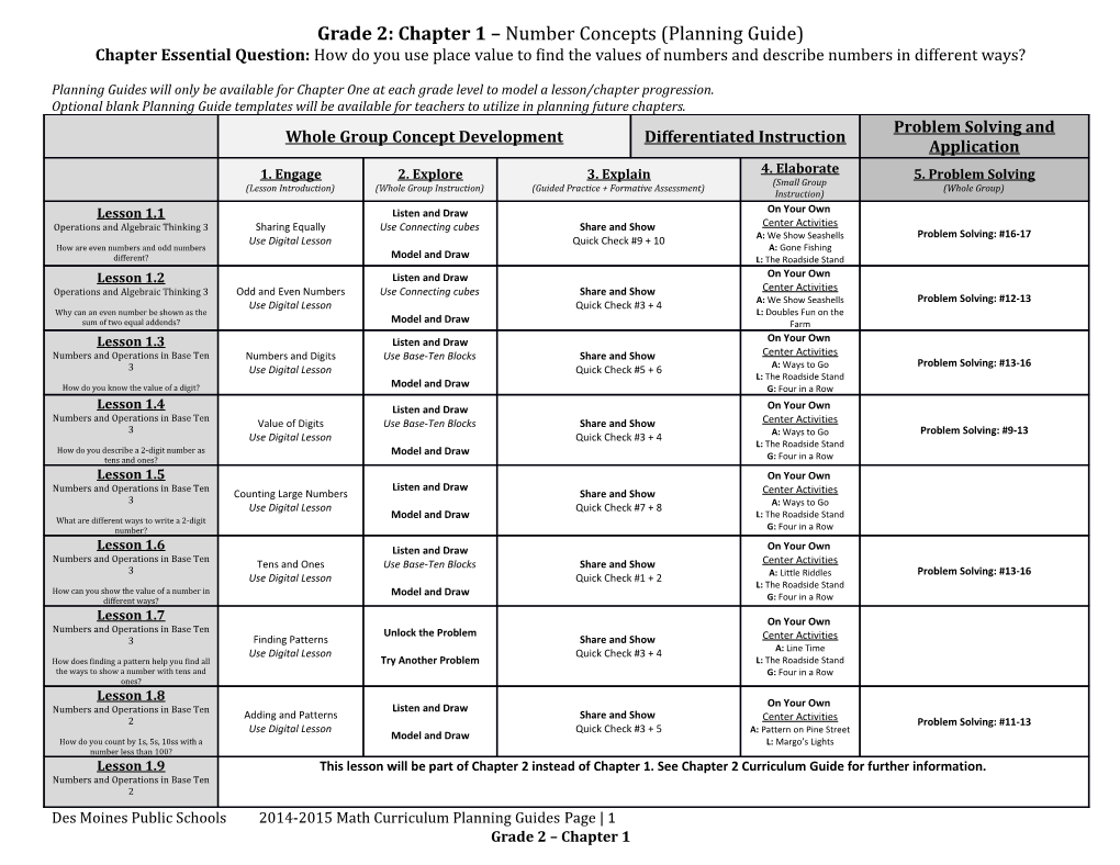 Grade 2: Chapter 1 Number Concepts (Planning Guide)