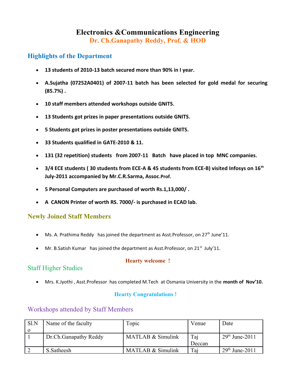 INFORMATION to BE FURNISHED for the NEWS LETTER SANKETHIKA BHARATHI (Issue :8)