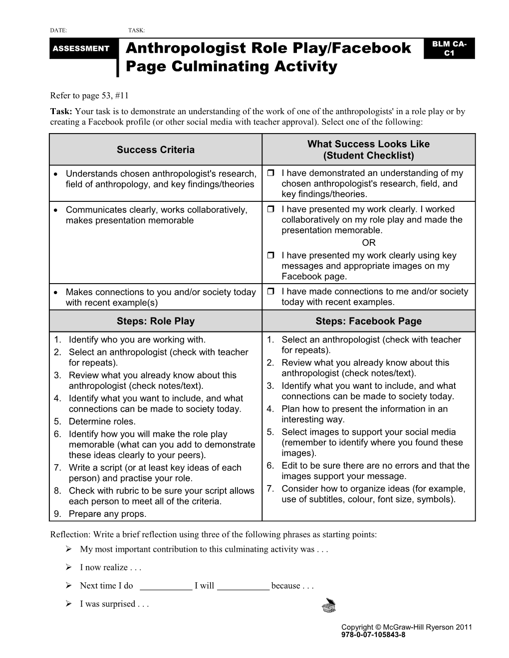 Task: Your Task Is to Demonstrate an Understanding of the Work of One of the Anthropologists'