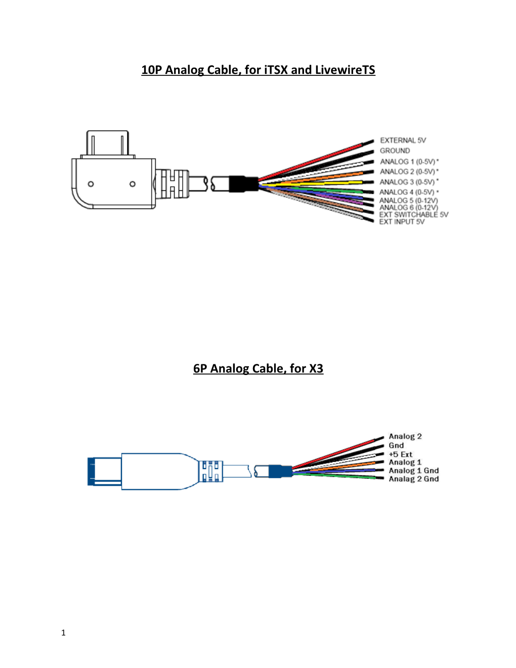 10P Analog Cable, for Itsx and Livewirets