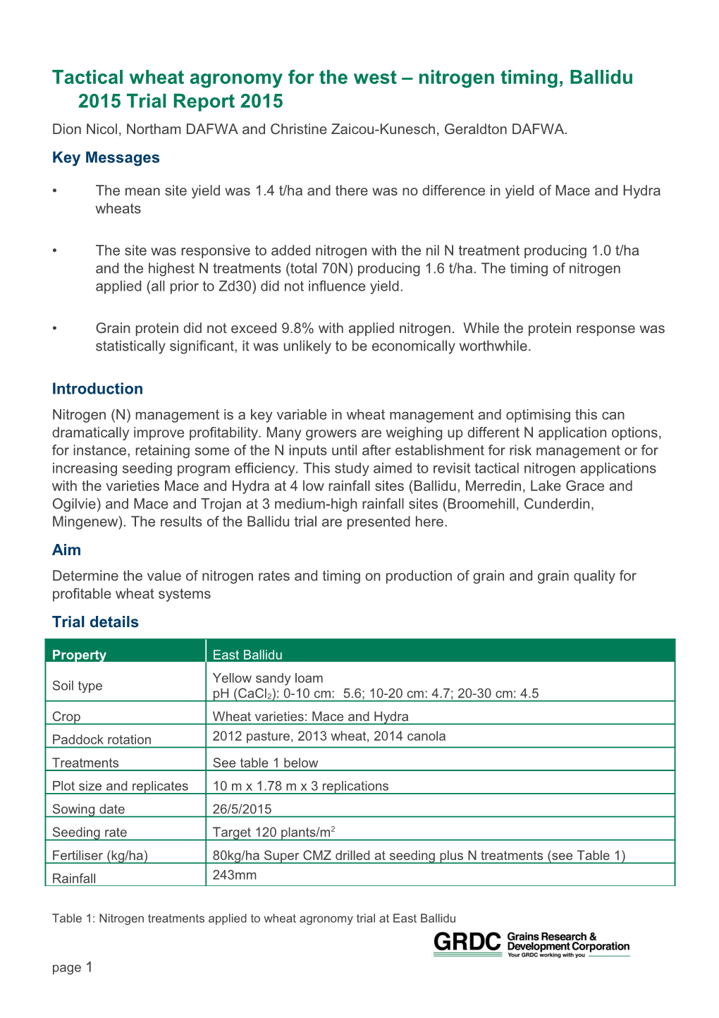 Tactical Wheat Agronomy for the West Nitrogen Timing, Ballidu 2015 Trial Report 2015