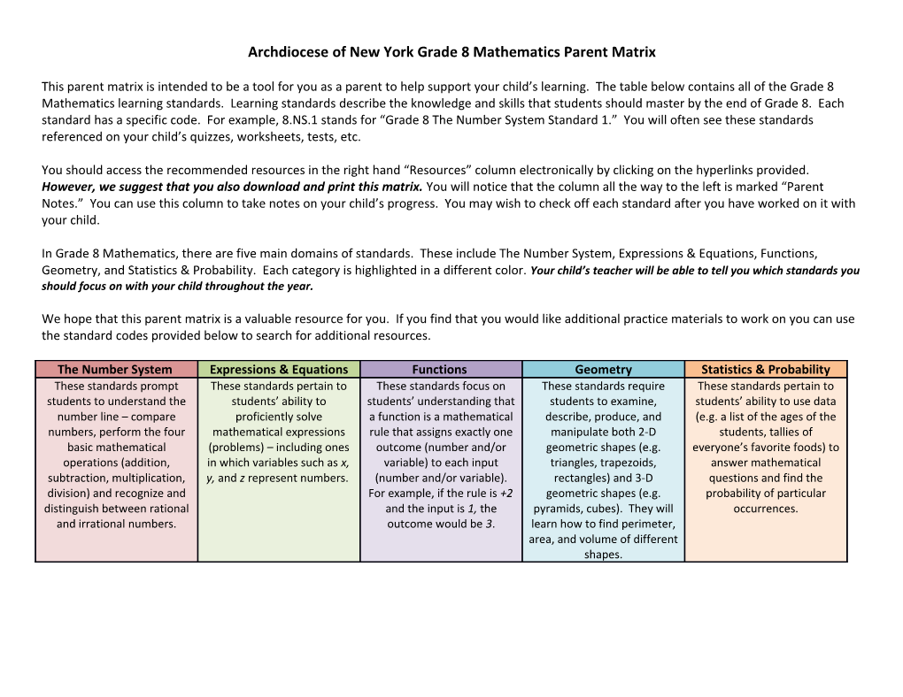 Archdiocese of New York Grade 8Mathematics Parent Matrix