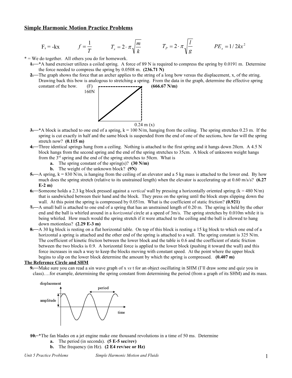 Unit 5 AP Simple Harmonic Motion Practice Problems