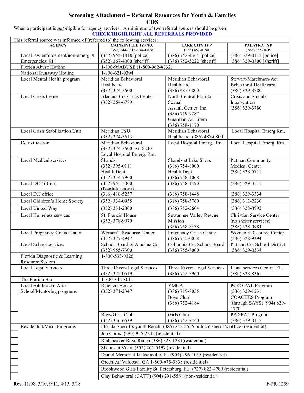 Ineligible Screening Attachment