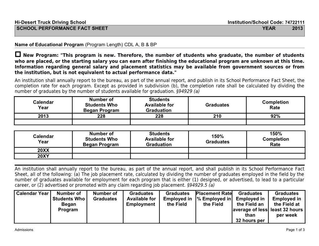 School Performance Fact Sheet Short Form