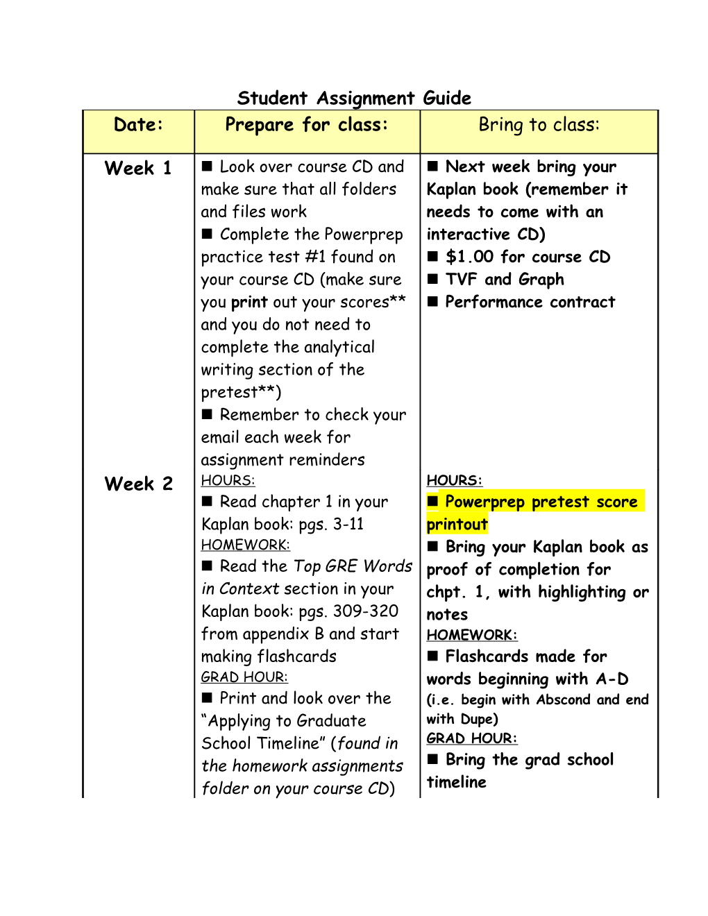 Student Assignment Guide