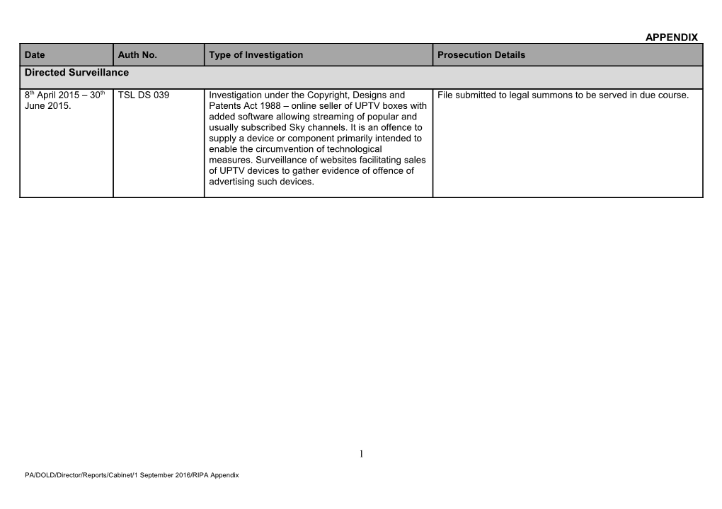 PA/DOLD/Director/Reports/Cabinet/1 September 2016/RIPA Appendix