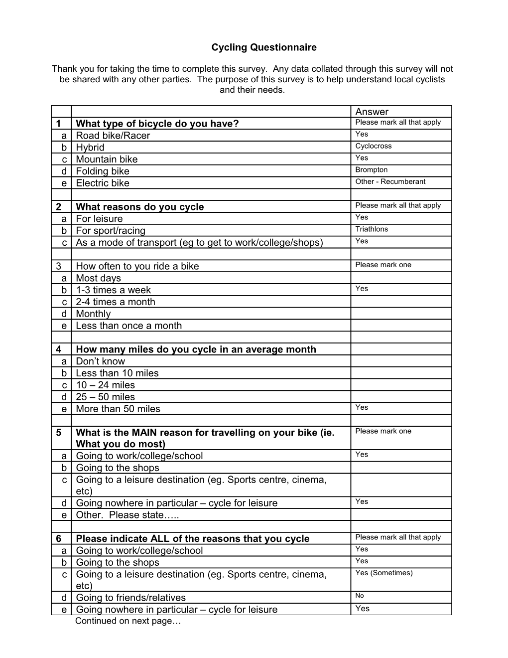 Cycling Questionnaire