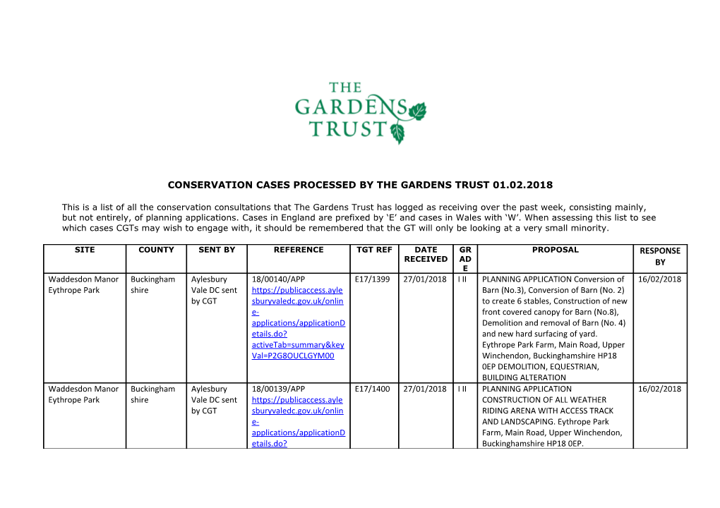 Conservation Cases Processed by the Gardens Trust 01.02.2018