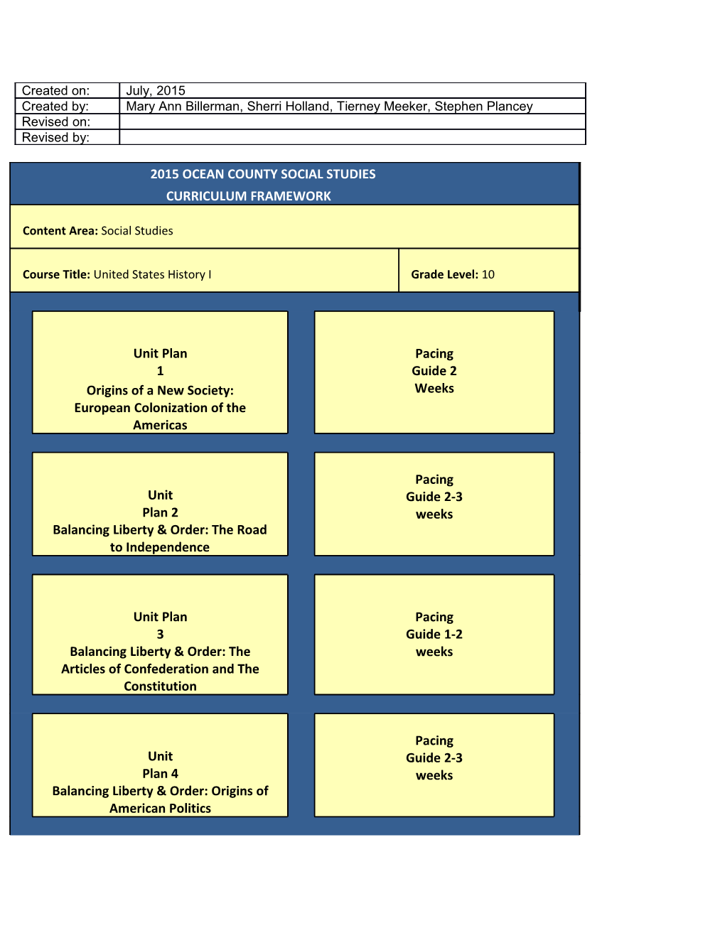 Use Tables and Graphs to Understand the Demographics of Colonial America