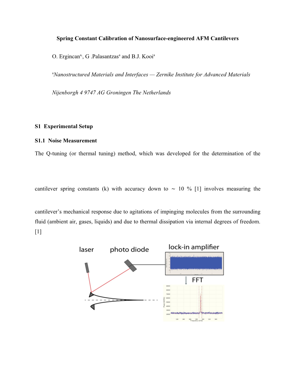 Spring Constant Calibration of Nanosurface-Engineered AFM Cantilevers