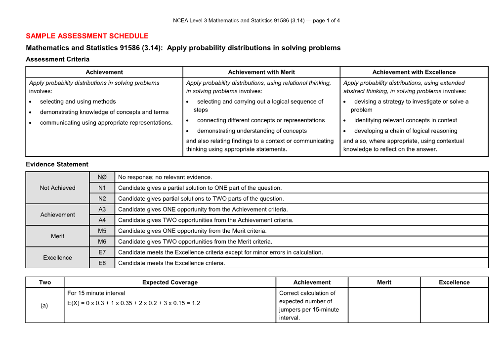 91586 Sample Assessment Schedule