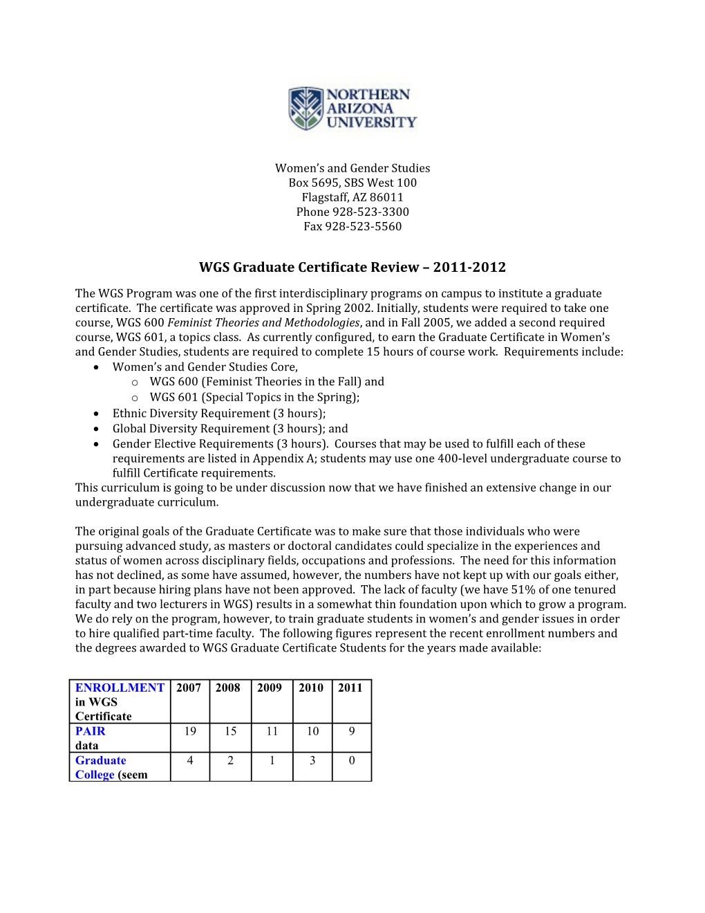 WGS Graduate Certificate Review 2011-2012