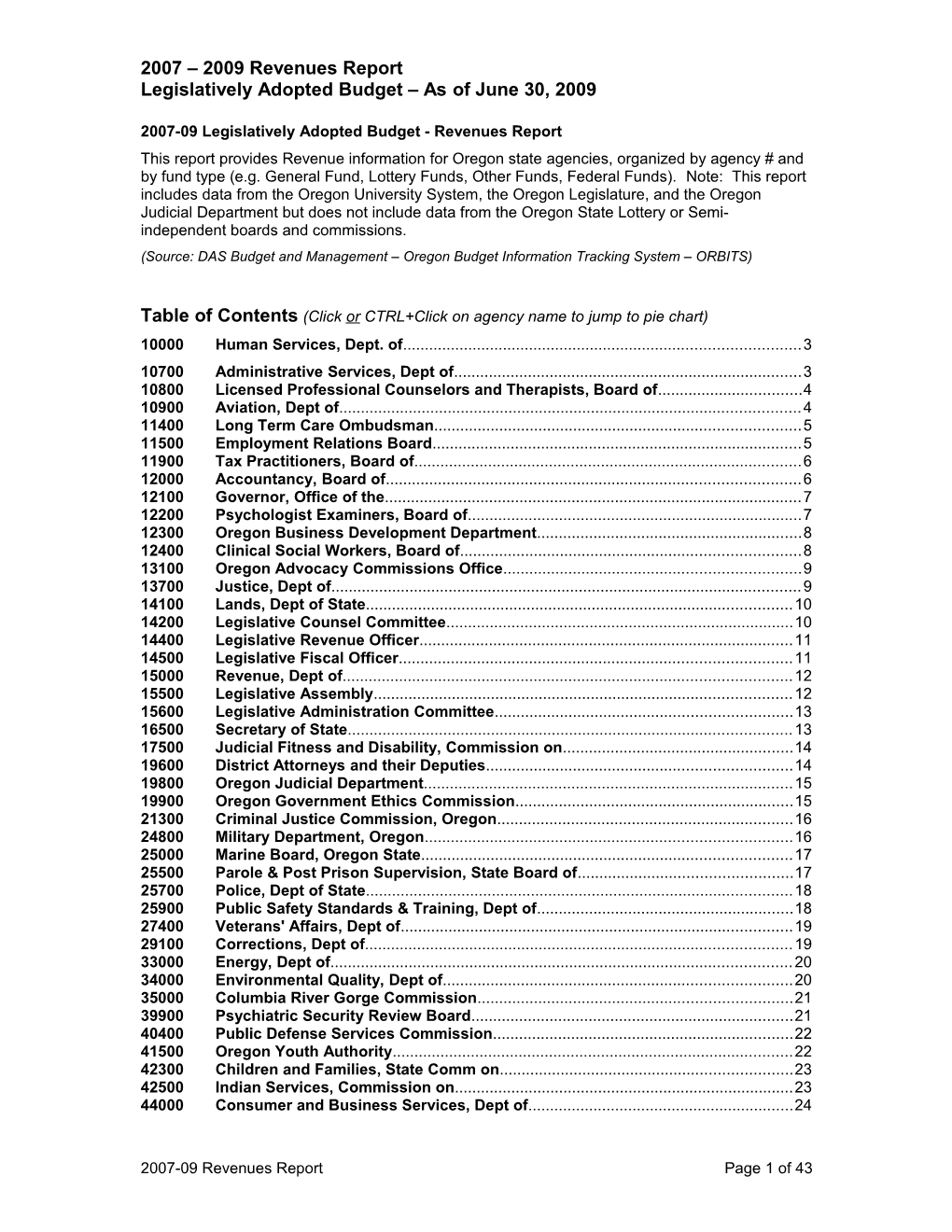 Total Available Revenues As of June 30, 2009