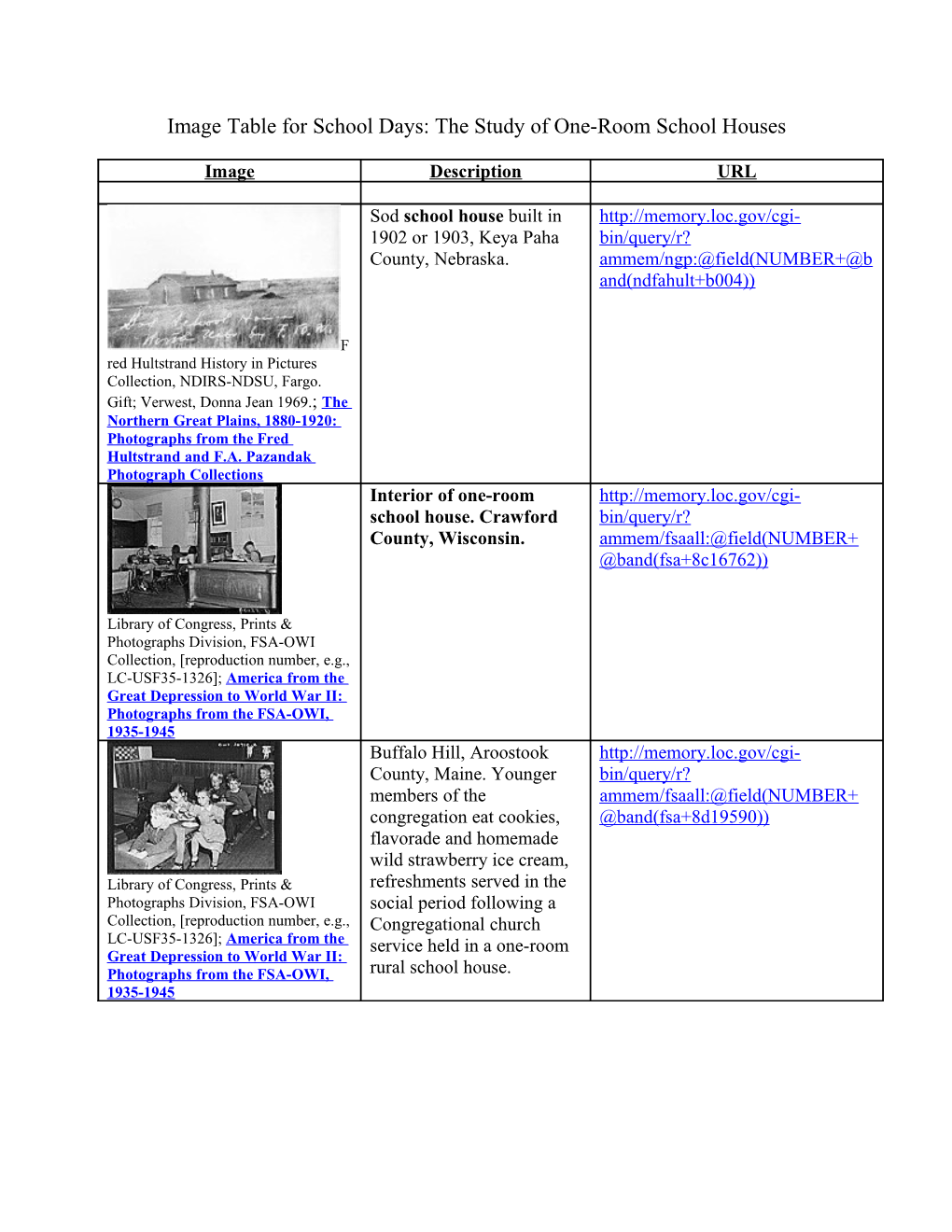 Image Table for School Days: the Study of One-Roomschool Houses