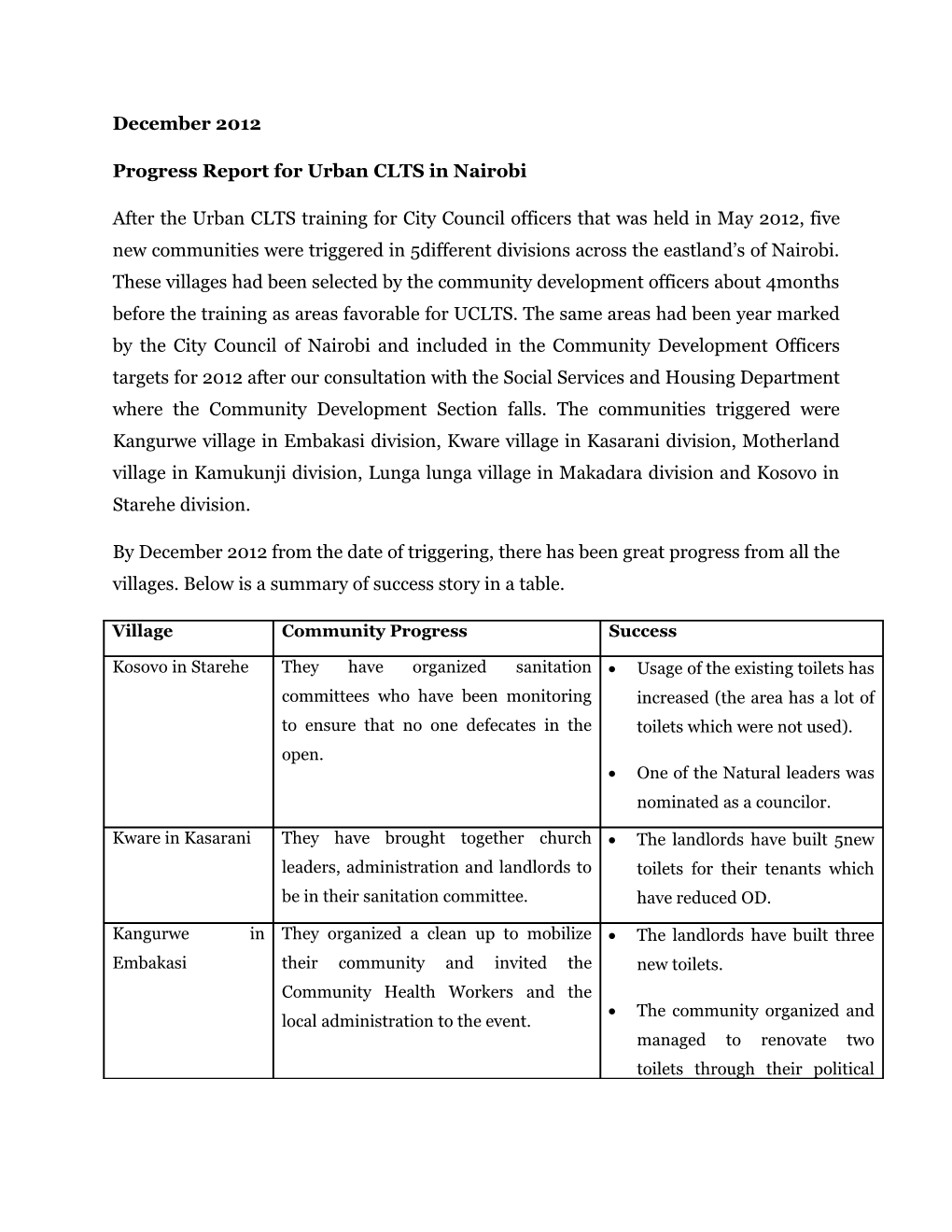 Progress Report for Urban CLTS in Nairobi