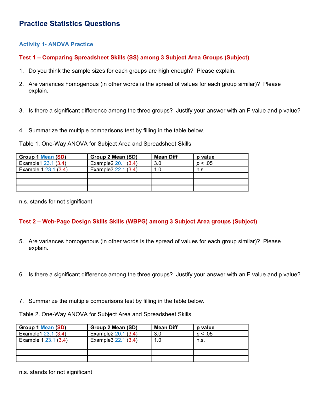 Test 1 Comparing Spreadsheet Skills (SS) Among 3 Subject Area Groups (Subject)