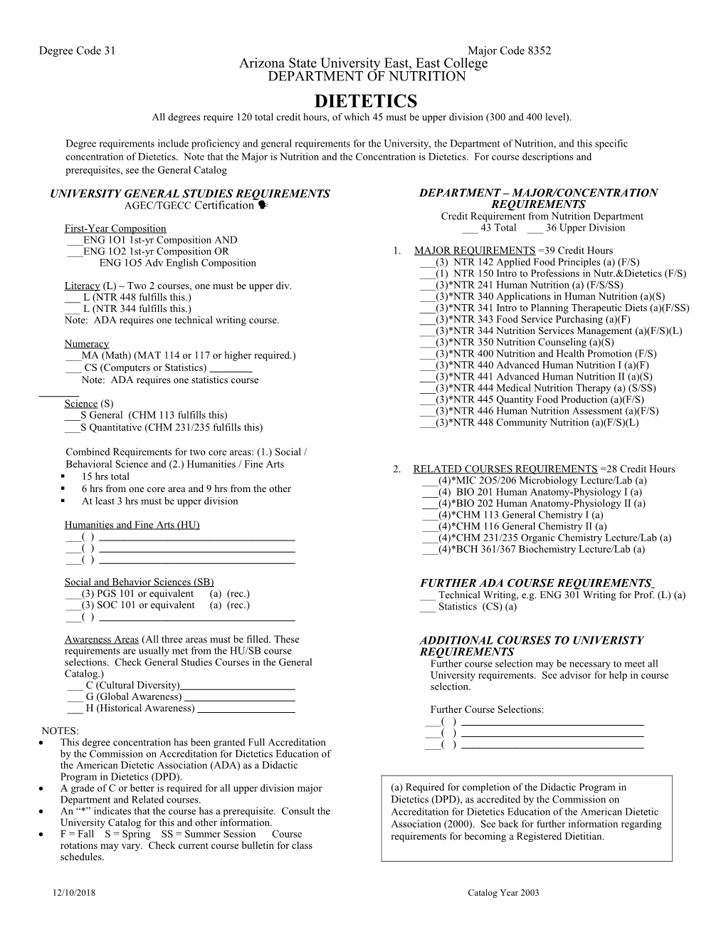 Checksheet for Dietetic Curriculum