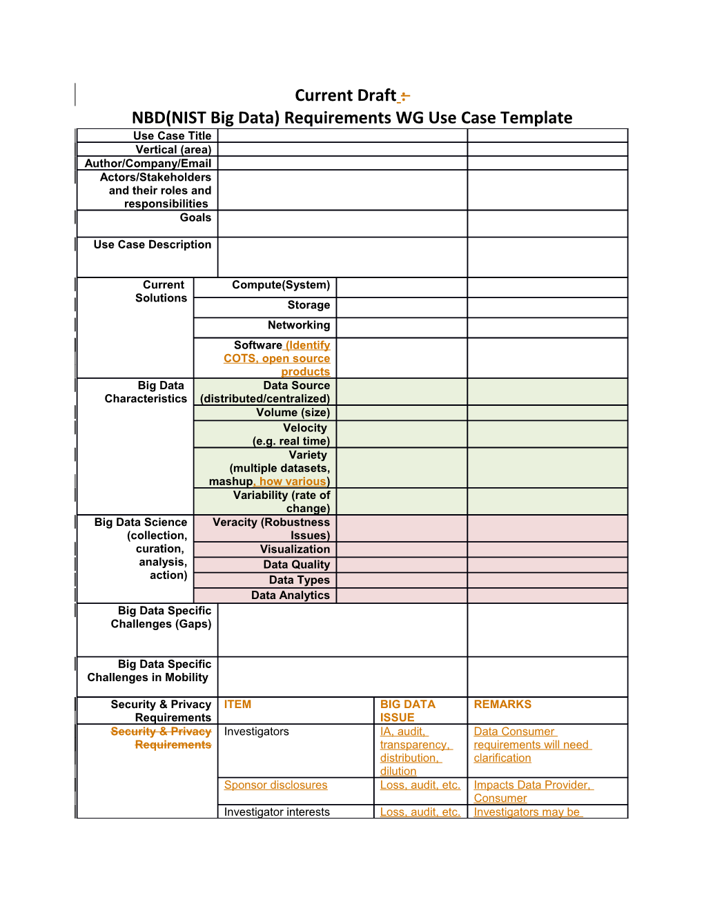NBD(NIST Big Data) Requirements WG Use Case Template