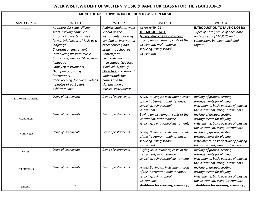 Week Wise Iswk Dept of Western Music &Band for Class 7For the Year 2018-19