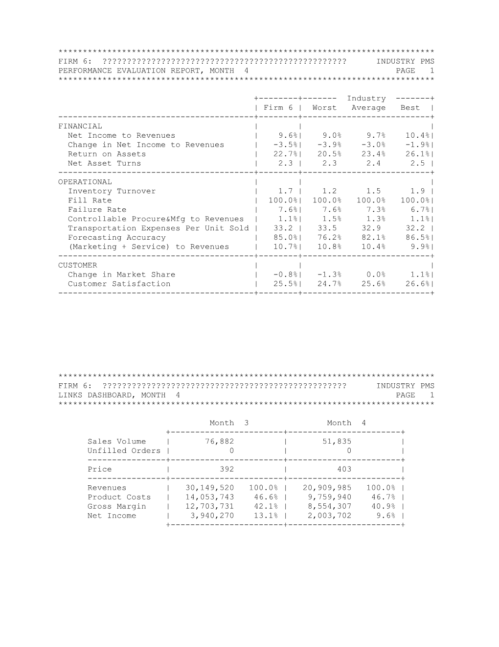 Performance Evaluation Report, Month 4 Page 1