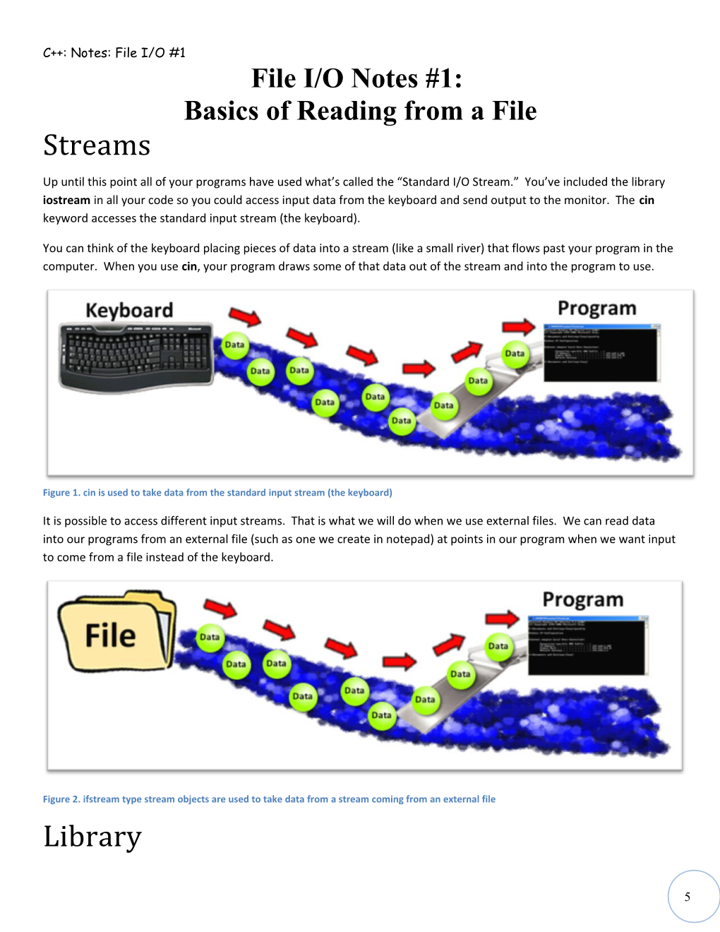 Basics of Reading from a File