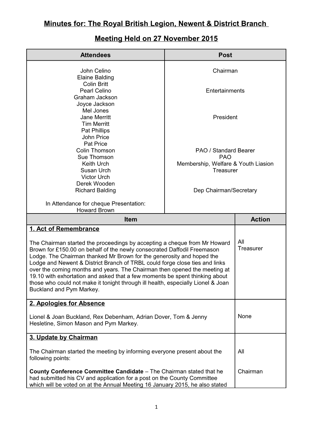 Minutes for the Meeting Of: the Royal British Legion, Newent & District Branch; Held On