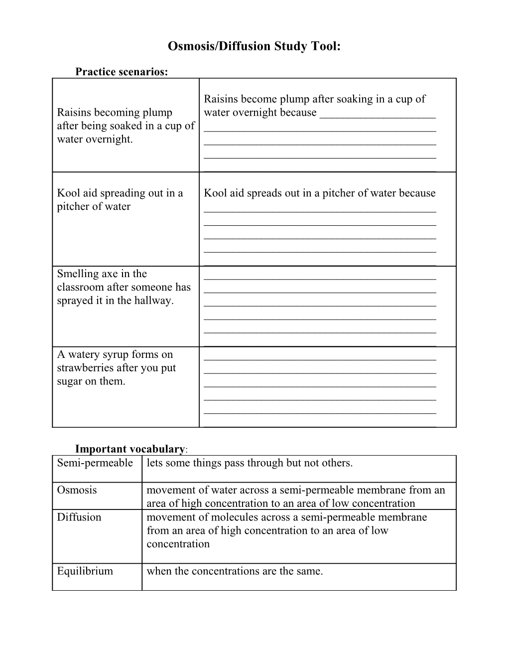 Osmosis/Diffusion Quiz Study Tool