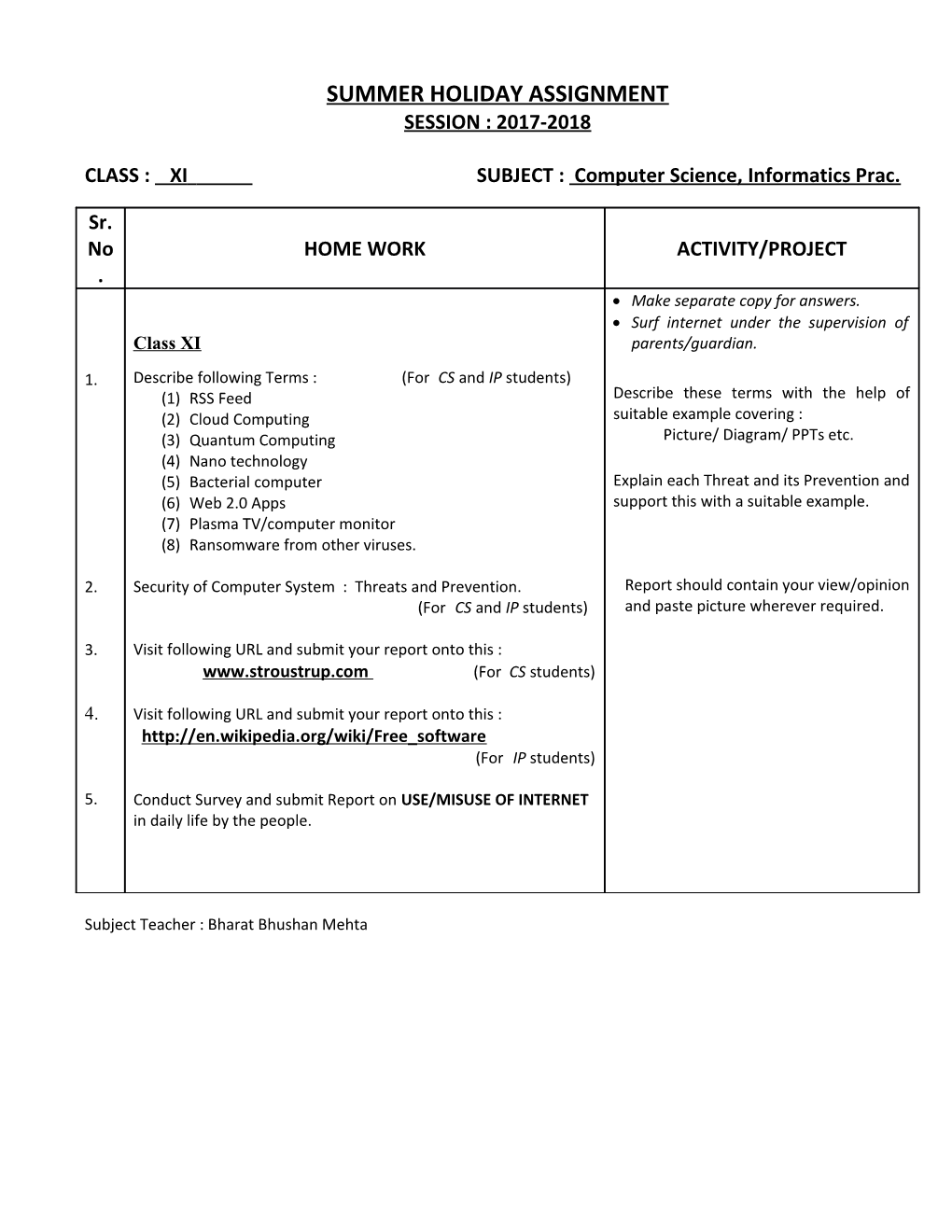 CLASS : XISUBJECT : Computer Science, Informatics Prac