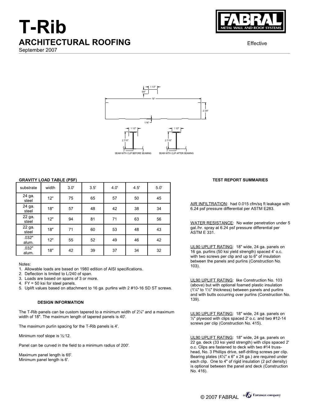 Gravity Load Table (Psf)