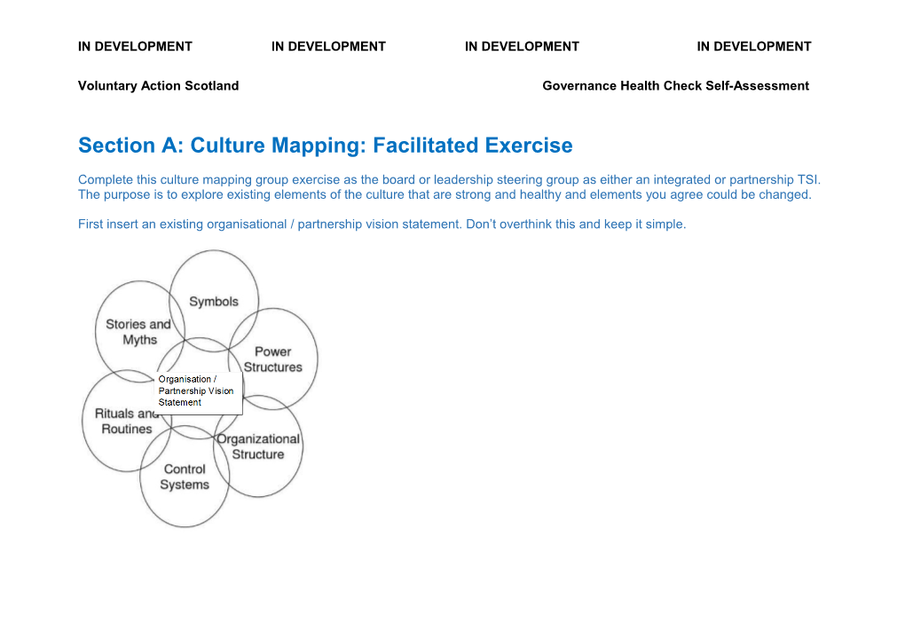 Voluntary Action Scotlandgovernance Health Check Self-Assessment