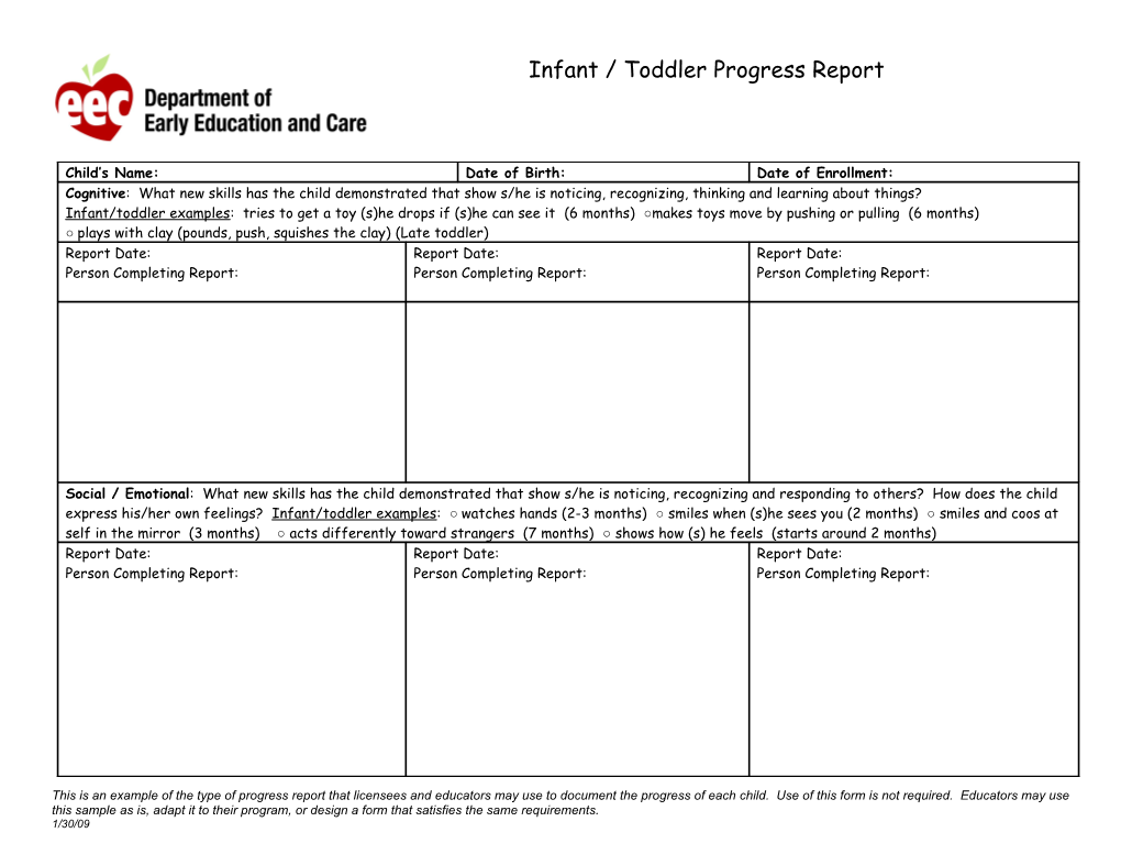 This Is an Example of the Type of Progress Report That Licensees and Educators May Use