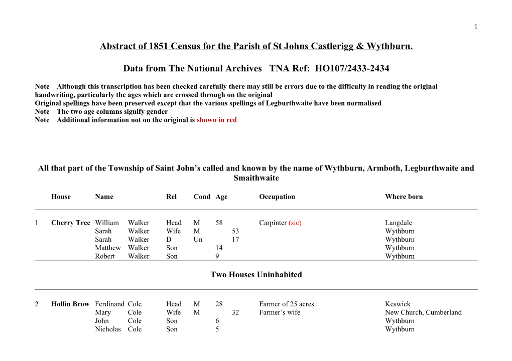 Abstract of 1851 Census for the Parish of St Johns Castlerigg & Wythburn