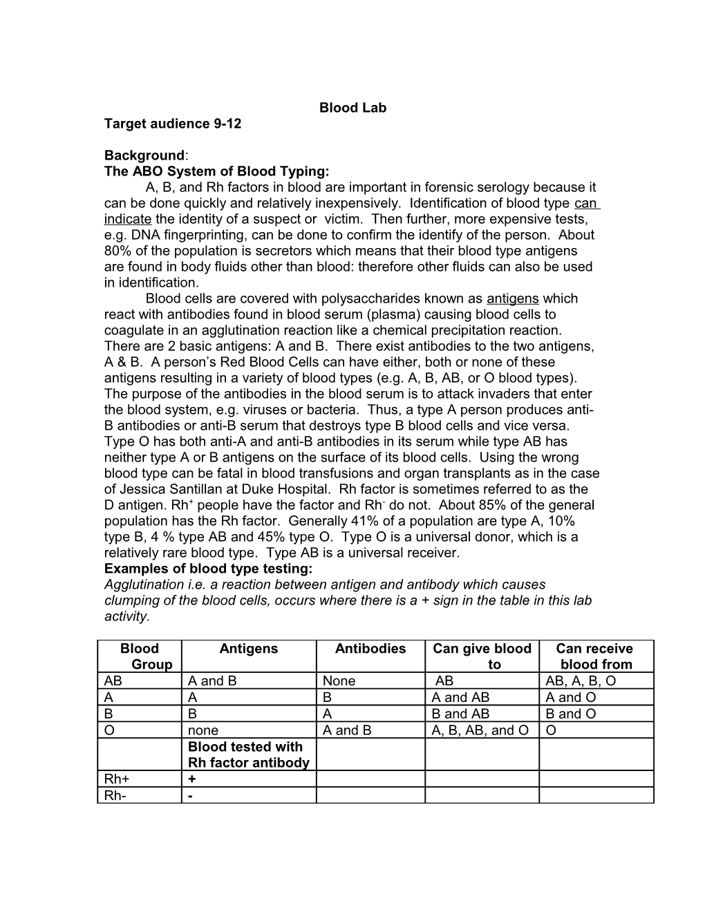 Crime Lab Evaluation