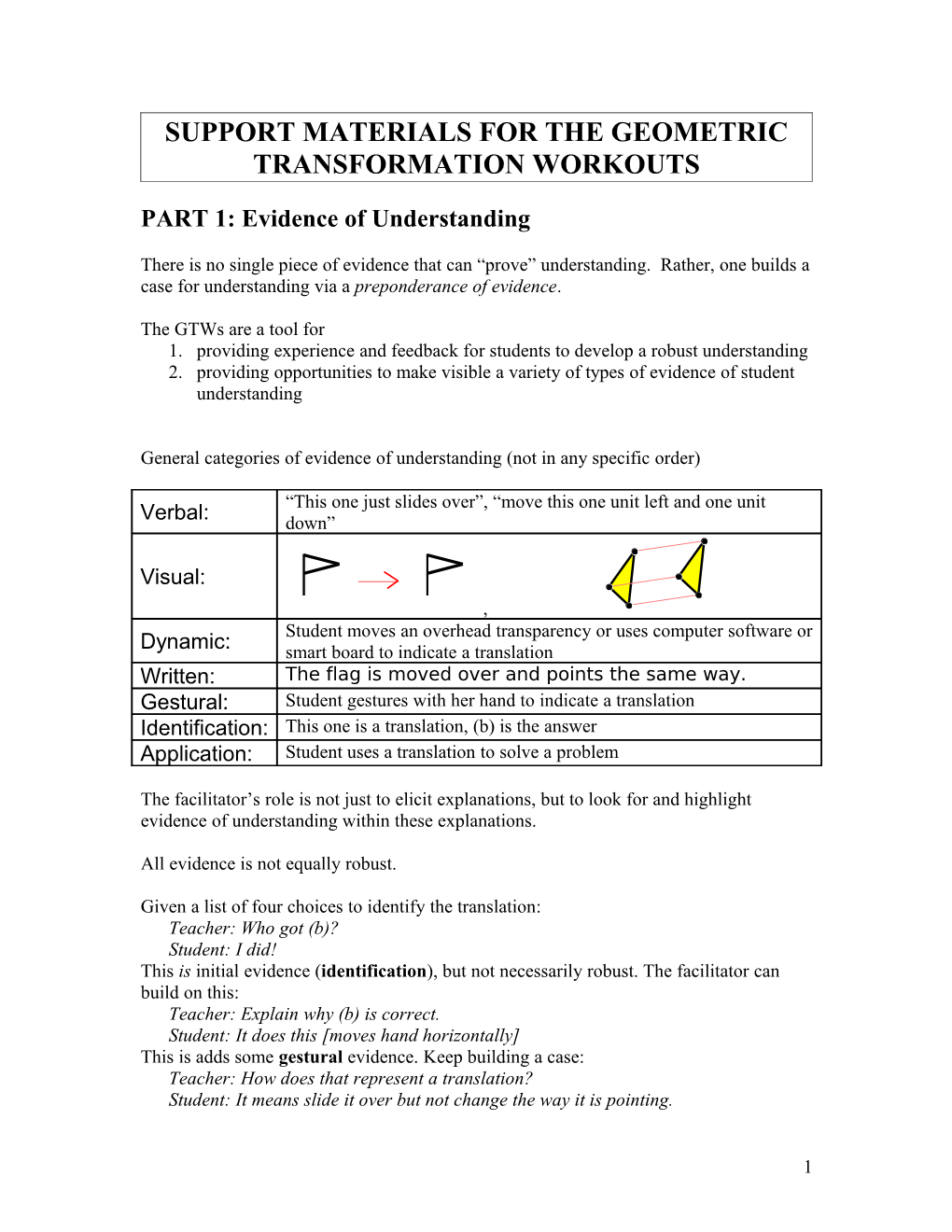 Getting Groovy with the Geometric Transformation Workouts