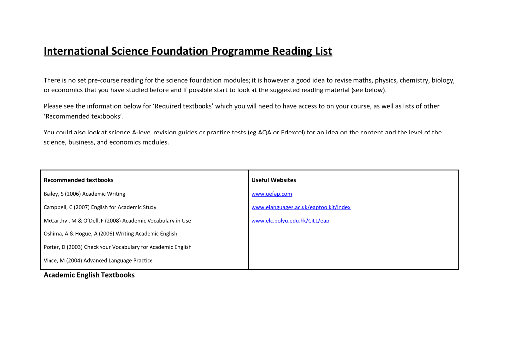 International Science Foundation Programmereading List