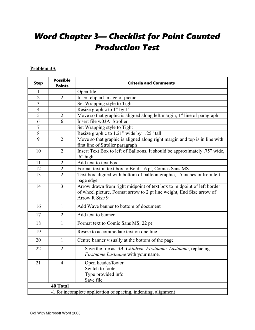 Word Chapter 2 Checklist for Performance Test