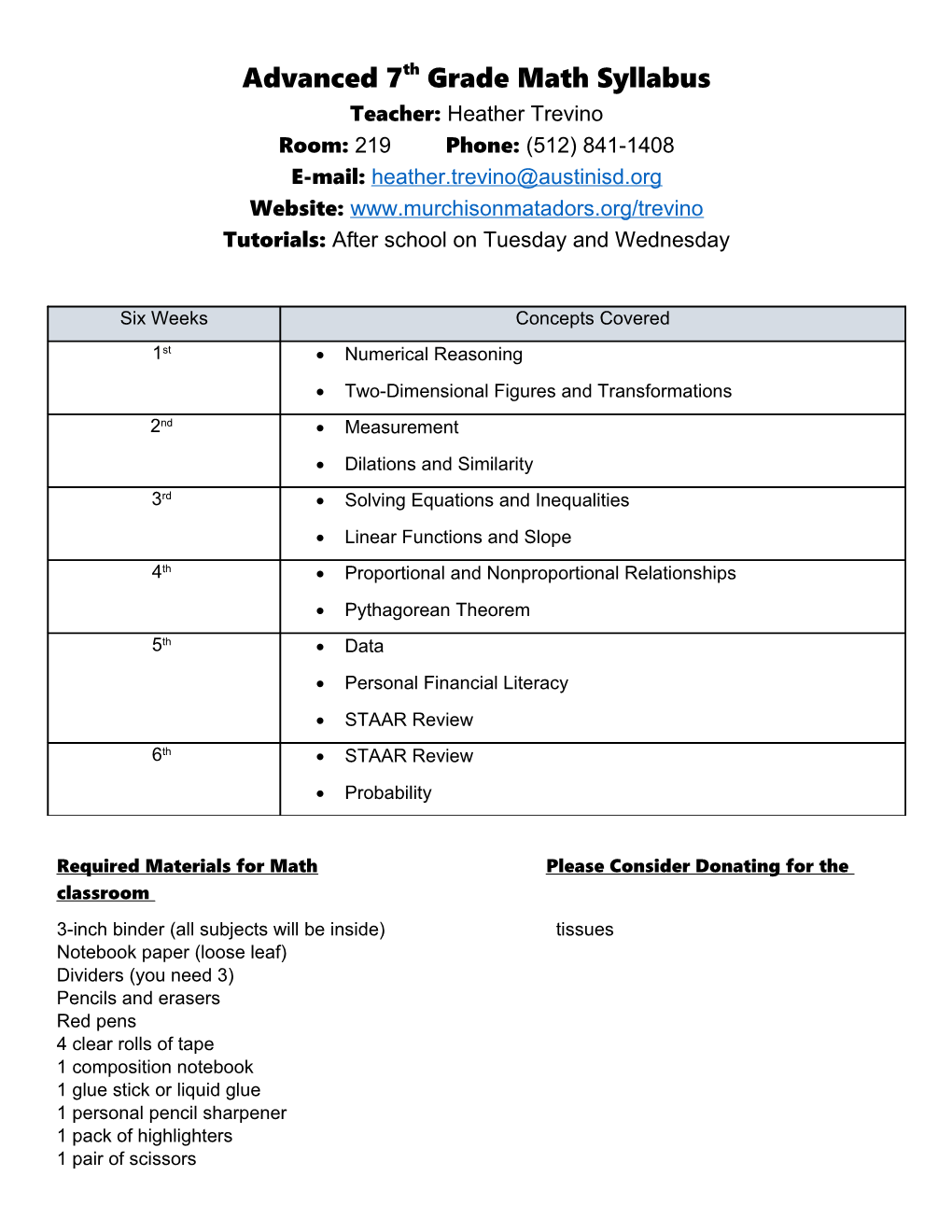 Advanced 7Th Grade Math Syllabus