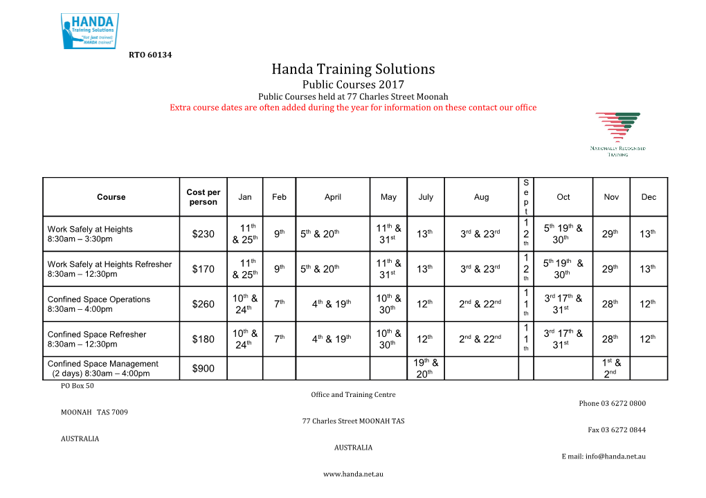 All Training and Assessment Is Nationally Recognised. a List of the Units Issued for Each