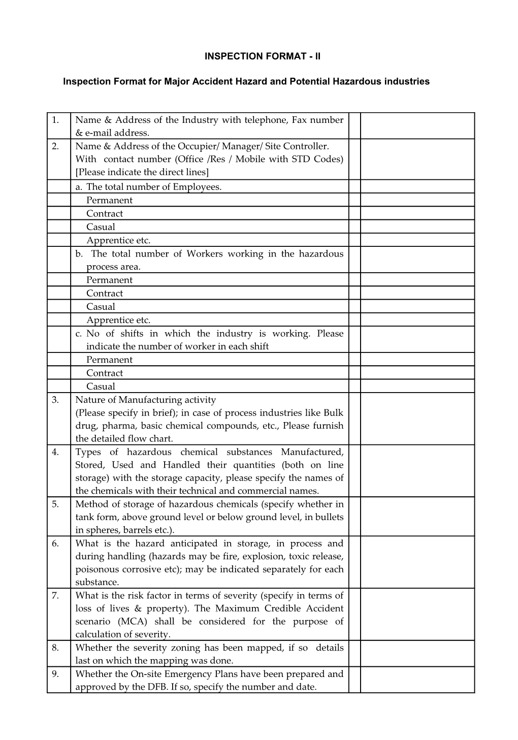 Information Sheet on Major Accident Hazard/2Cb Units in the State of Karnataka