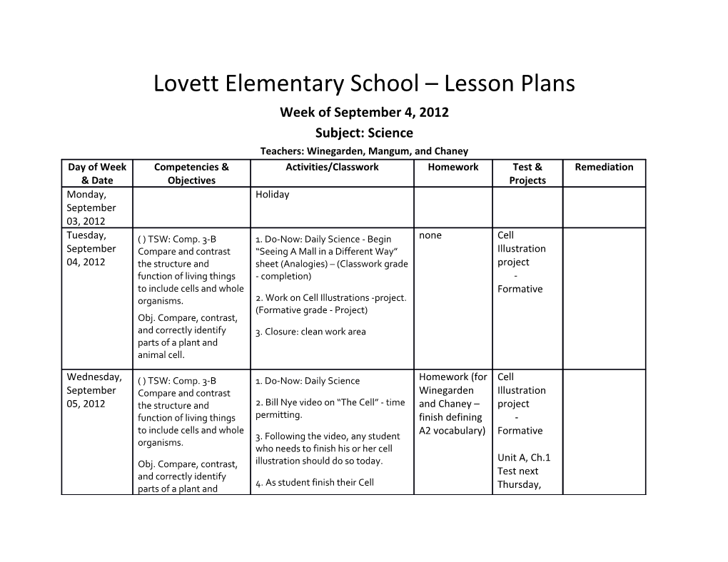 Teachers: Winegarden, Mangum, and Chaney