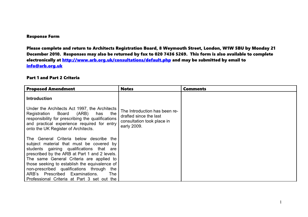 Interpretation of Requirements at Parts 1, 2 and 3