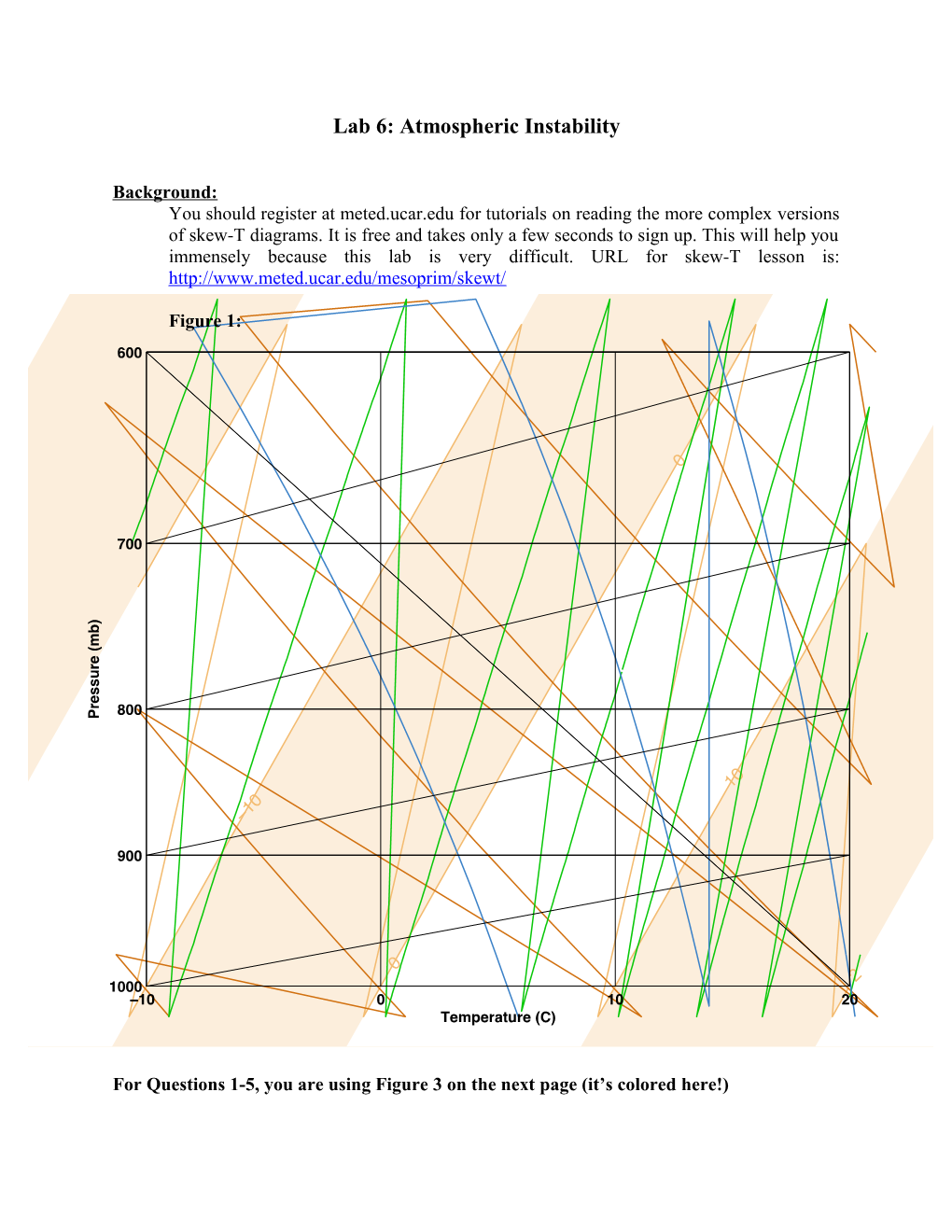 For Questions 1-5, You Are Using Figure 3 on the Next Page (It S Colored Here!)